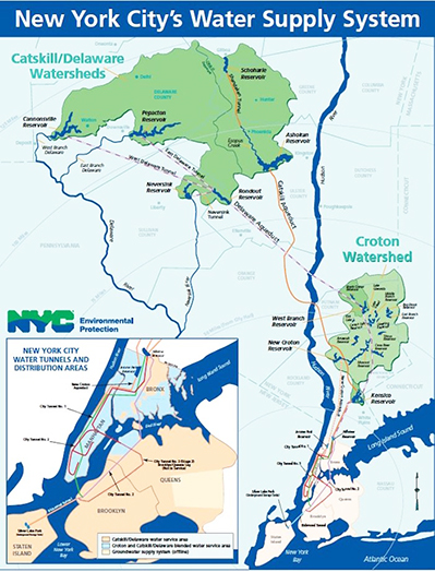 12nyc-water-supply-system1.jpg