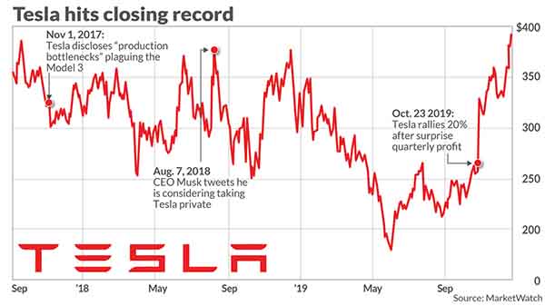 tsla.jpg